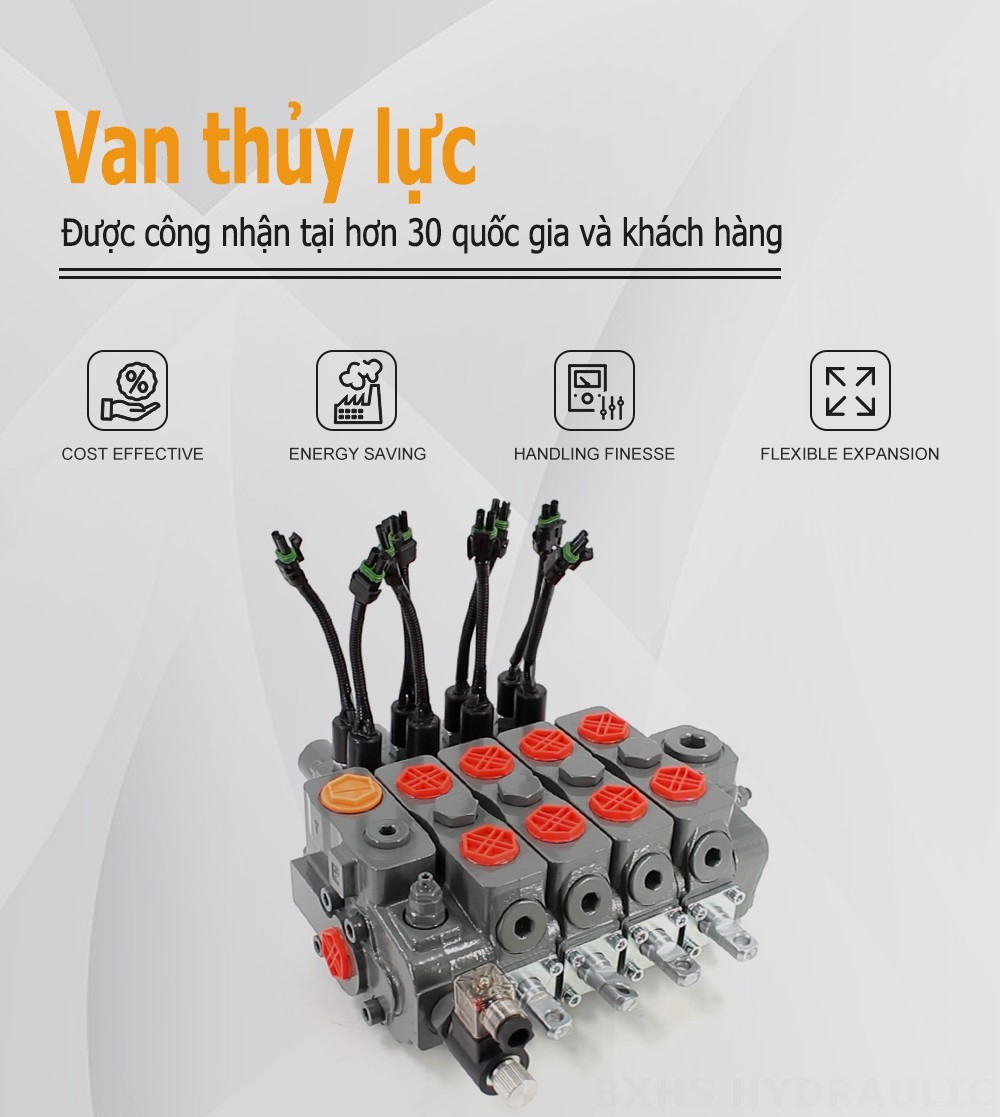 HSDLS180-Van điều tiết xả điện Điều khiển thủ công Xy lanh 4 Van định hướng phân đoạn
